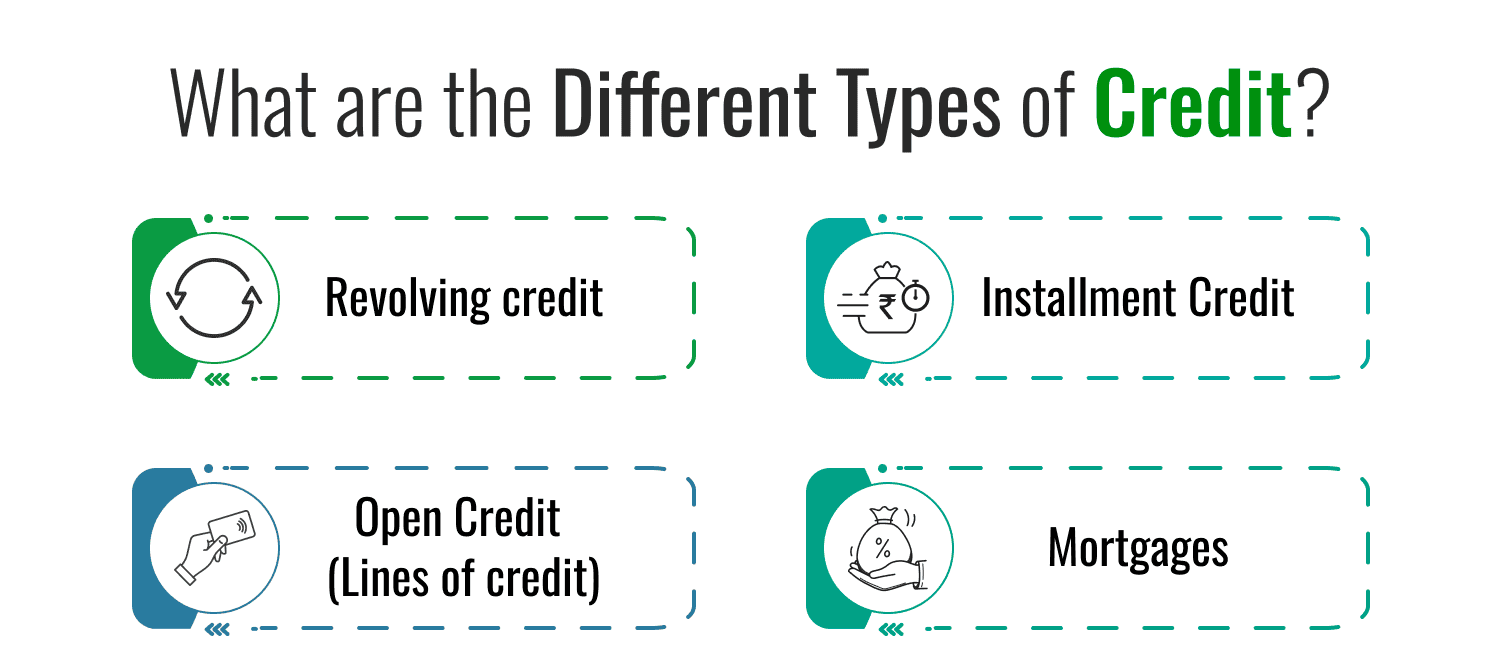What are the Different Types of Credit?
